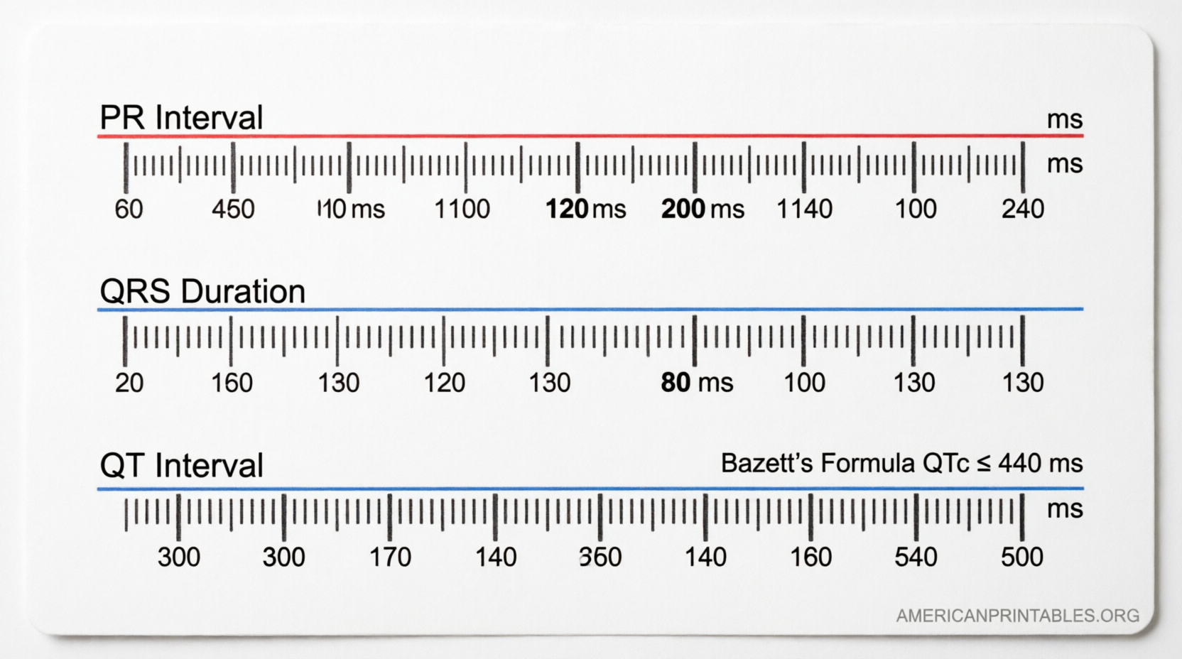 Free Printable EKG Ruler Download ECG Tool Guide (4)