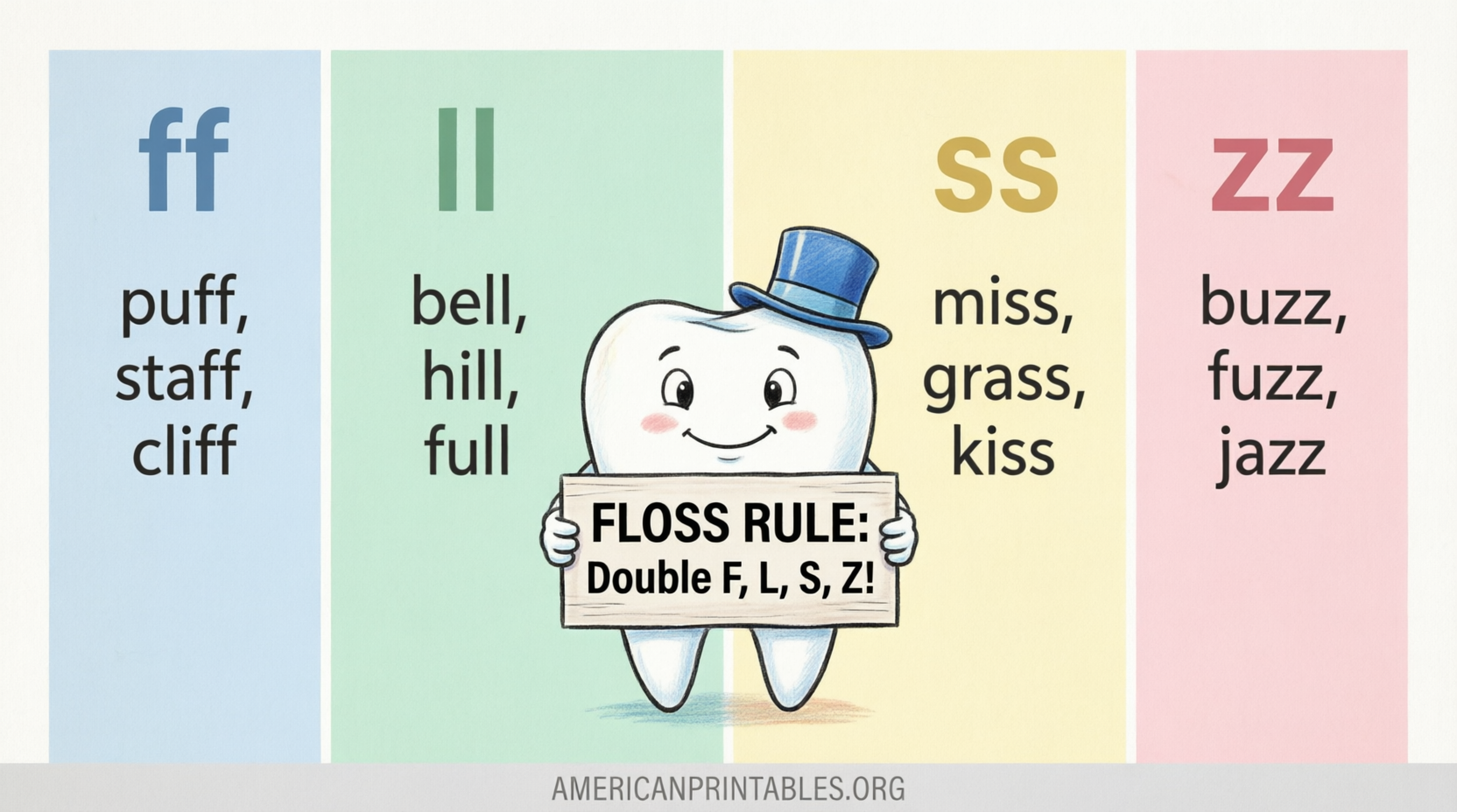 Free Printable Floss Rule Worksheets (1)