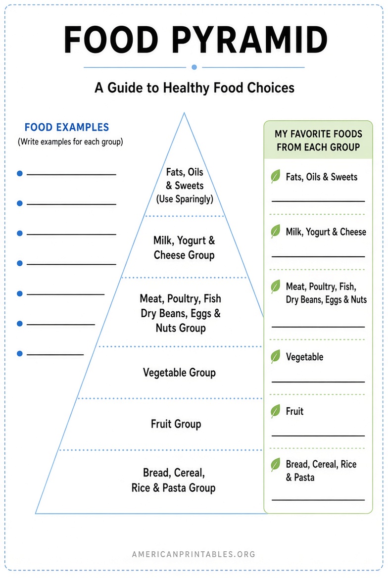 Free Printable Food Pyramid Worksheets (1)