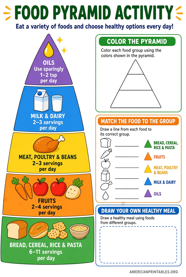 Free Printable Food Pyramid Worksheets (2)