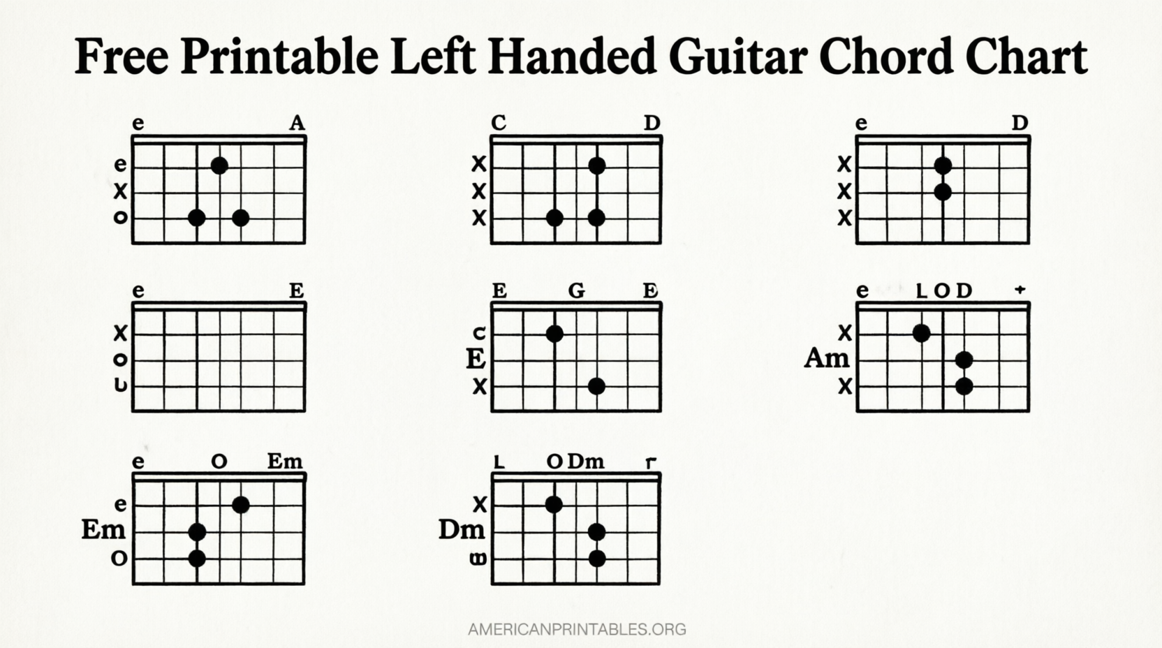 Free Printable Left Handed Guitar Chord Chart (1)