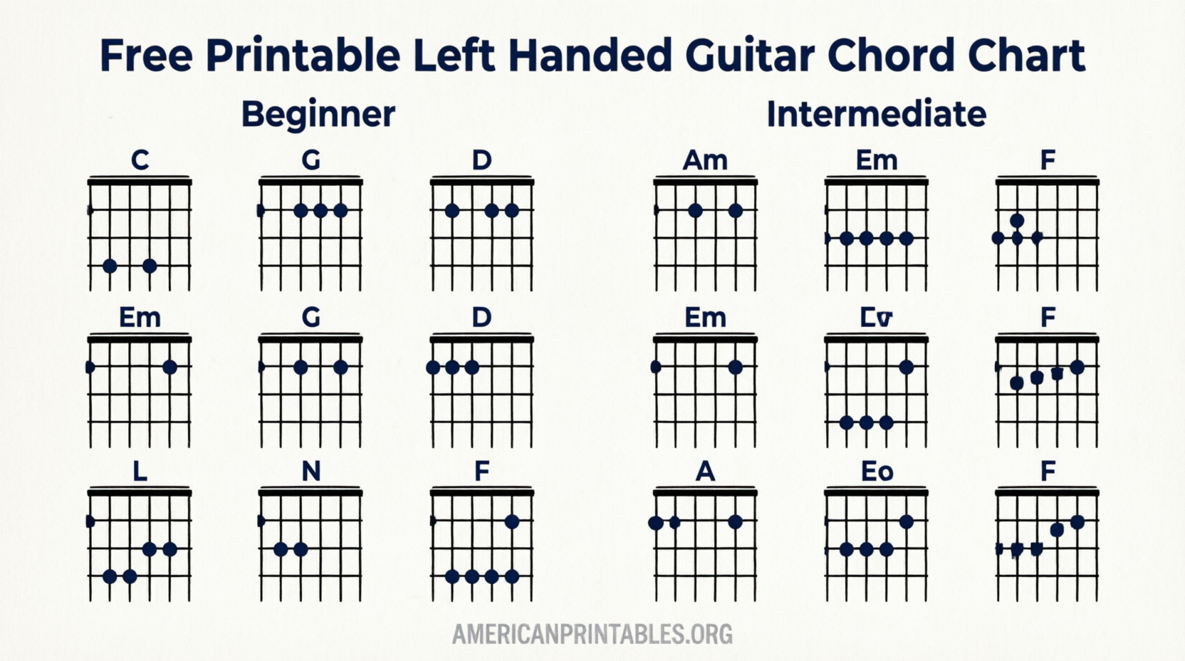 Free Printable Left Handed Guitar Chord Chart (3)