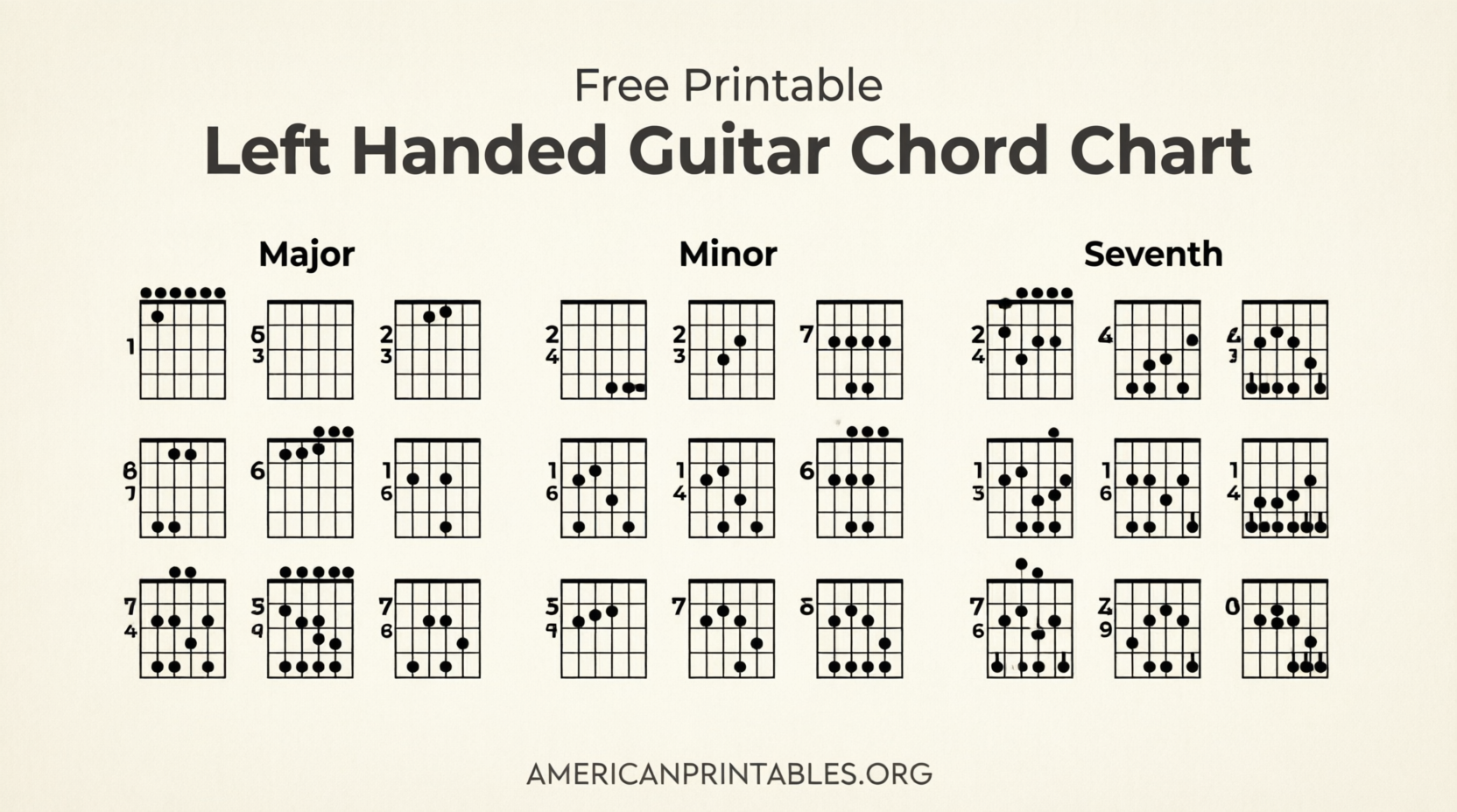Free Printable Left Handed Guitar Chord Chart (4)