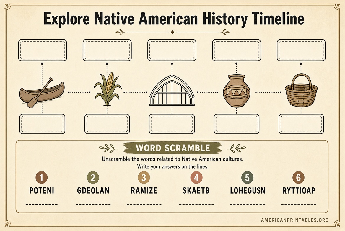 Free Printable Native American Worksheets (4)