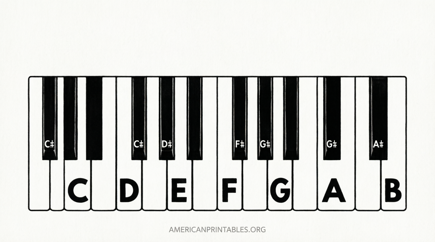Free Printable Piano Key Labels for Beginners (1)