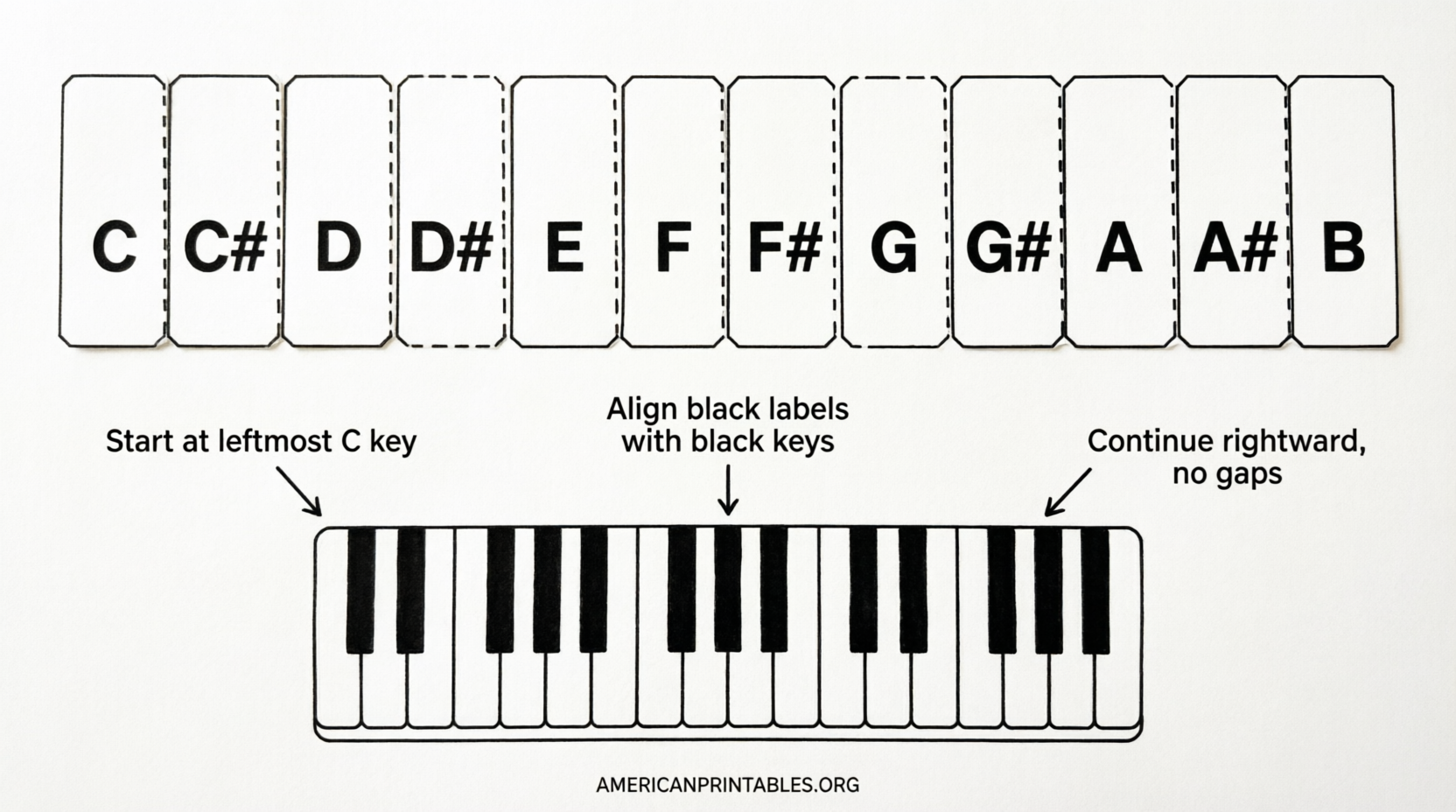 Free Printable Piano Key Labels for Beginners (2)