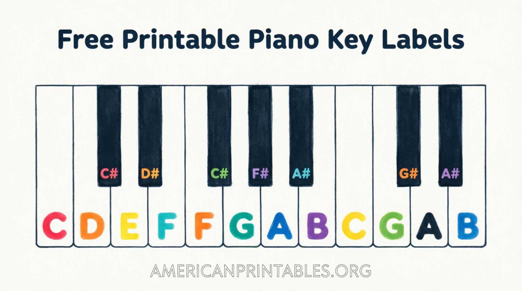Free Printable Piano Key Labels for Beginners (4)