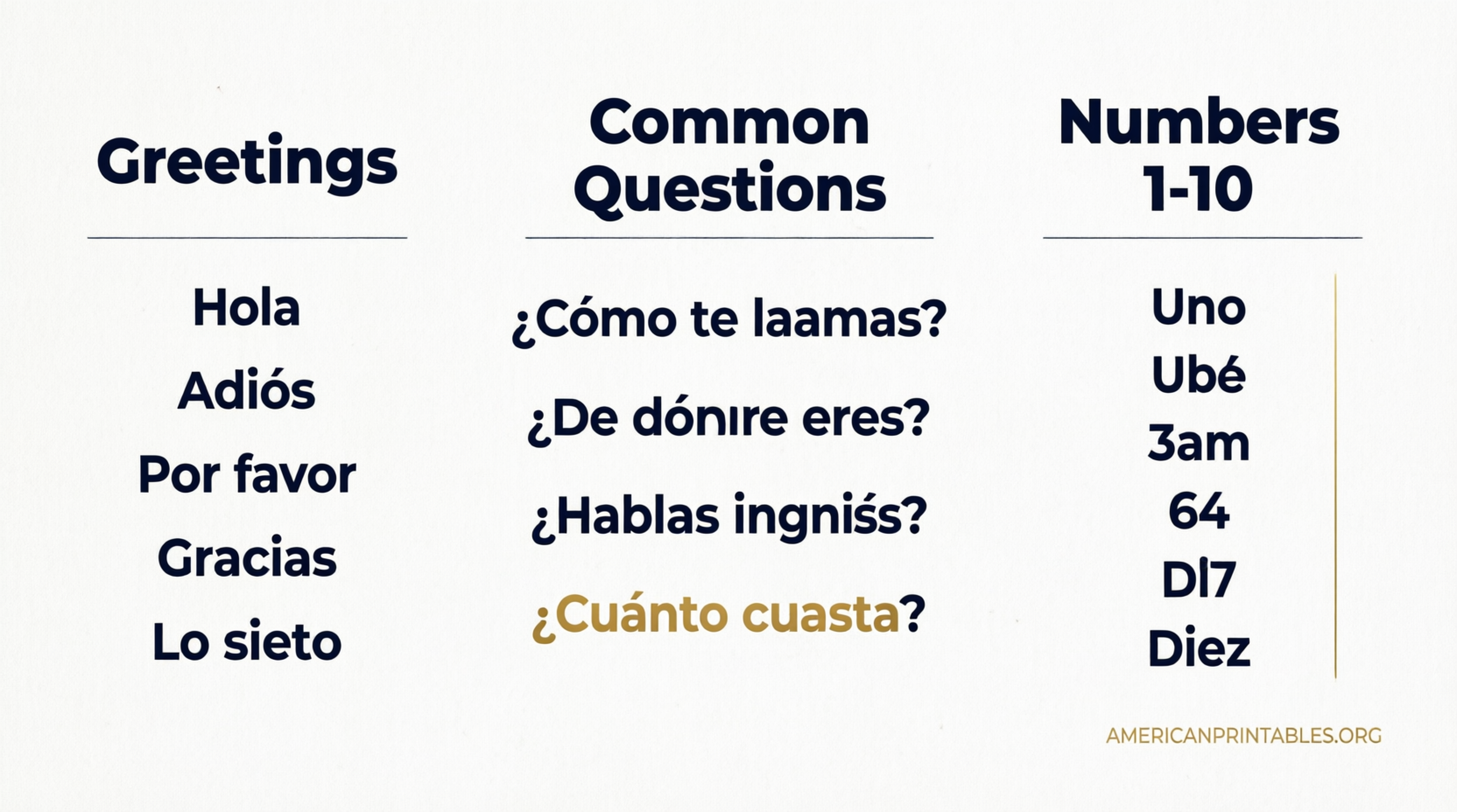 Free Printable Spanish Cheat Sheet Guide (2)
