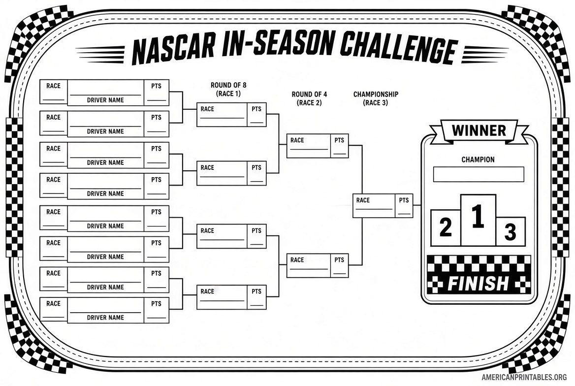 NASCAR In-Season Challenge Bracket Printable (1)