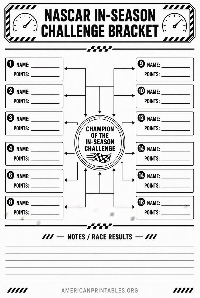 NASCAR In-Season Challenge Bracket Printable (3)