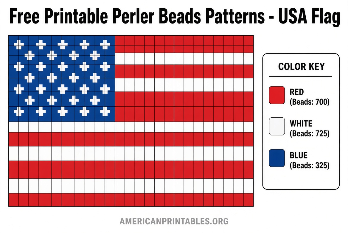 Free Perler Beads Patterns Printable Guide (4)