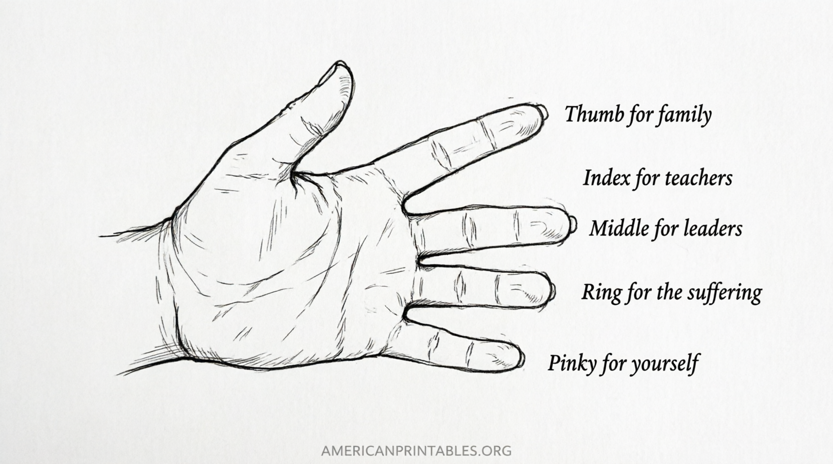 Free Printable 5 Finger Prayer Guide (1)