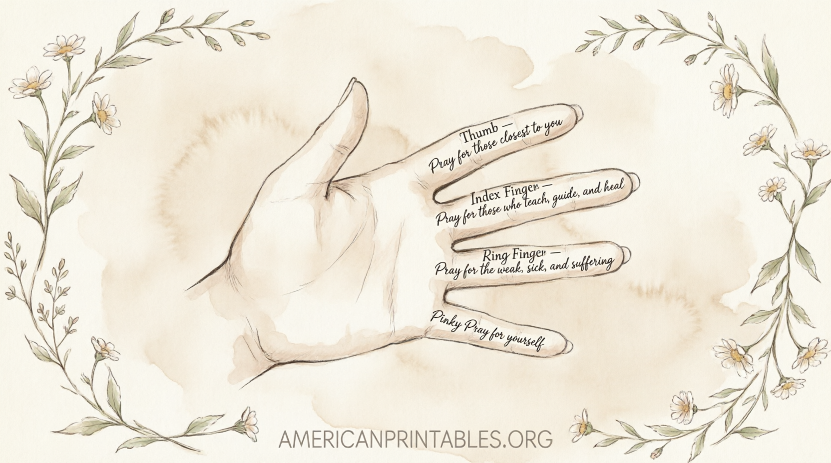 Free Printable 5 Finger Prayer Guide (2)
