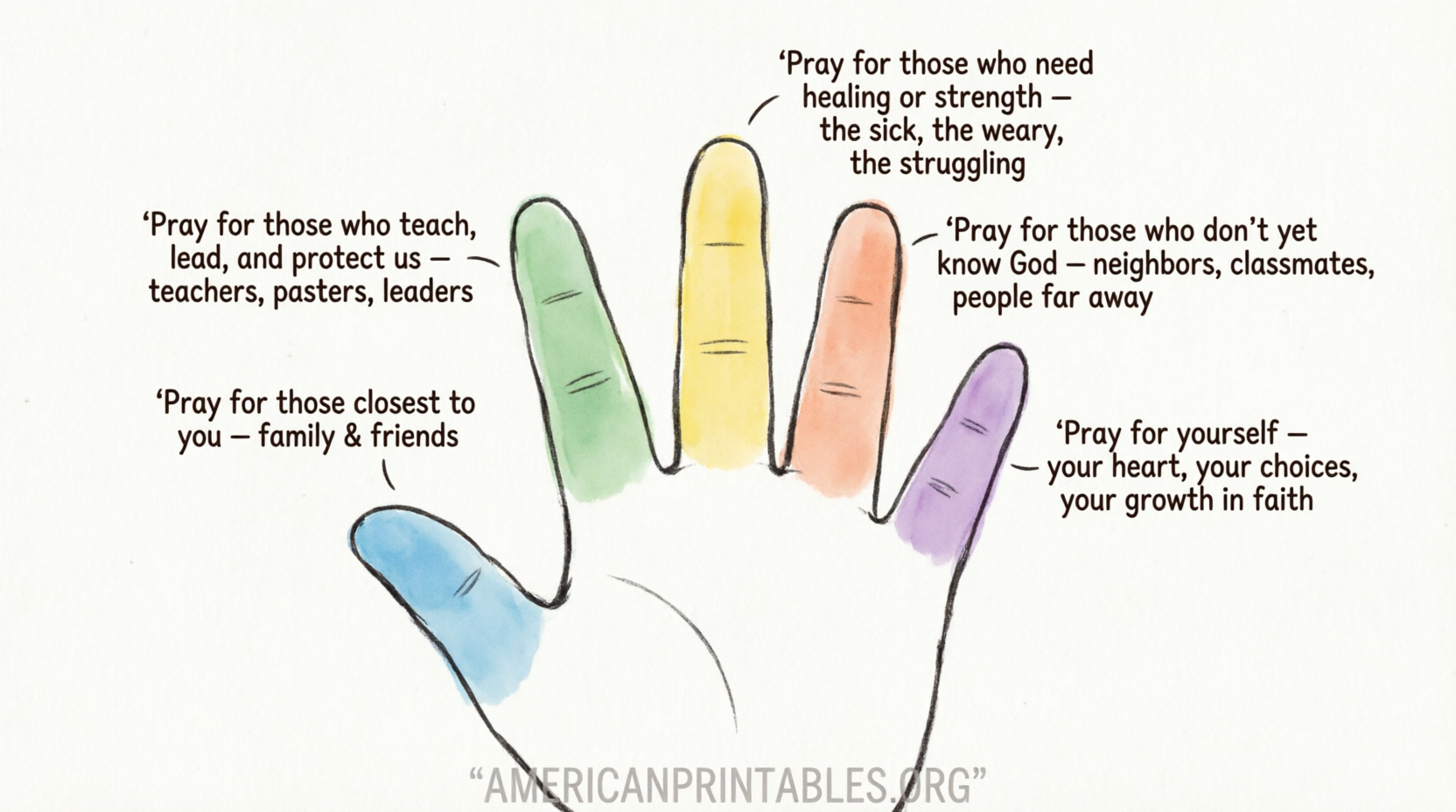 Free Printable 5 Finger Prayer Guide (3)