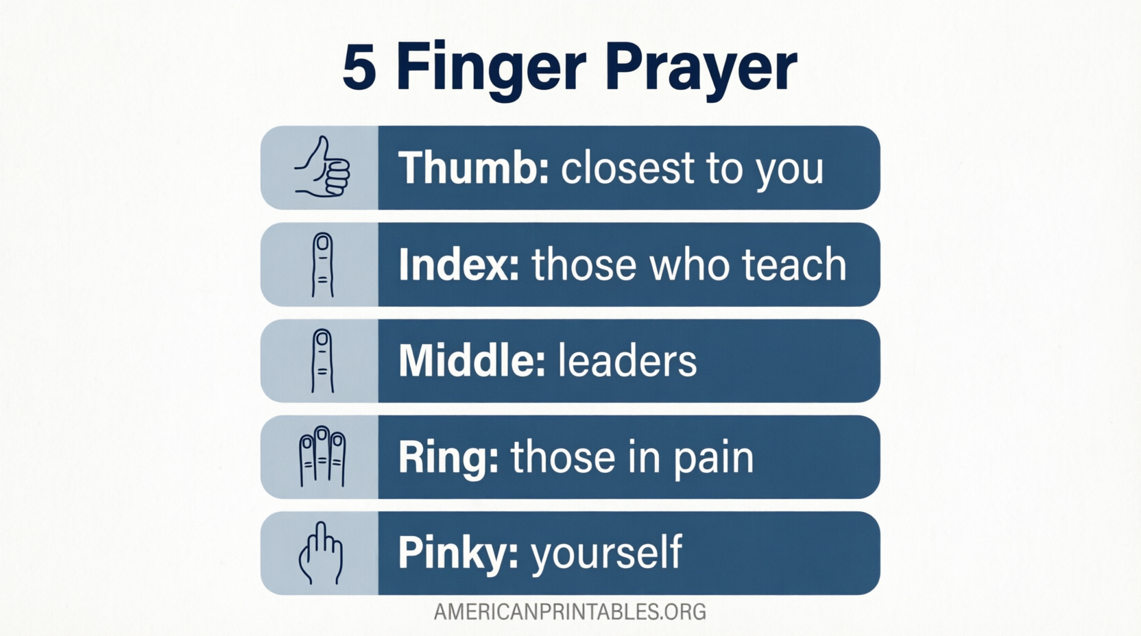 Free Printable 5 Finger Prayer Guide (4)