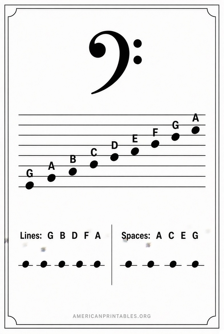 Free Printable Bass Clef Notes Chart (1)