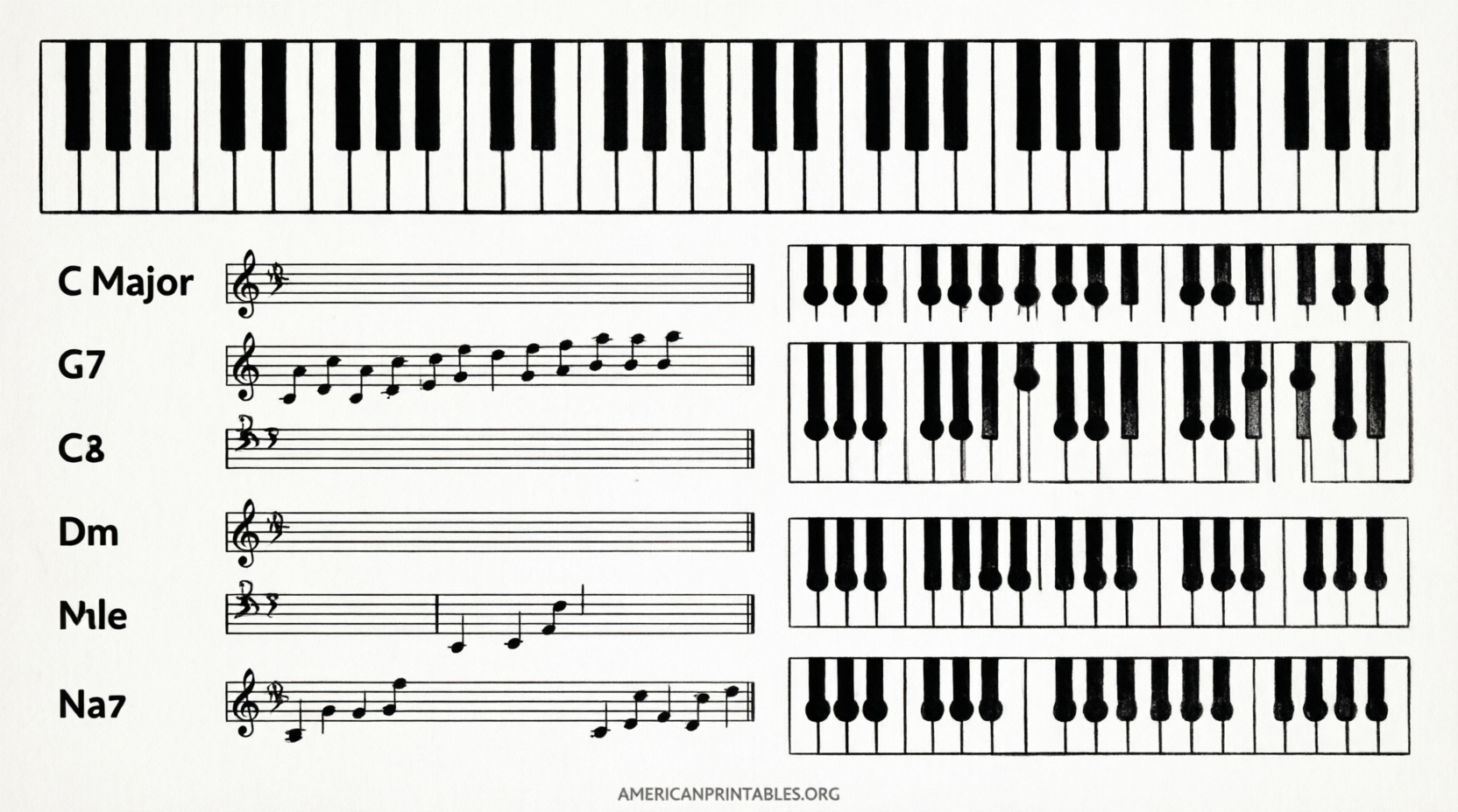 Free Printable Beginner Piano Chords Chart PDF (3)