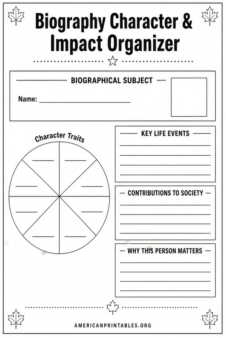 Free Printable Biography Graphic Organizer PDF (2)