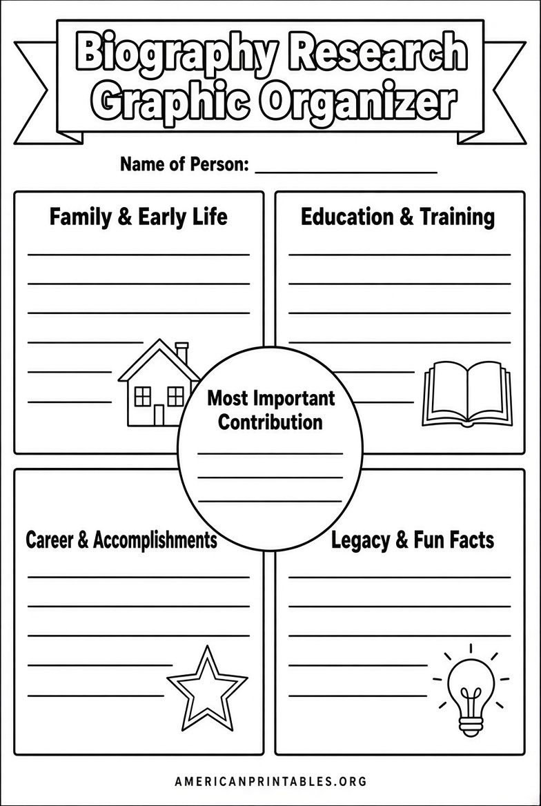 Free Printable Biography Graphic Organizer PDF (3)