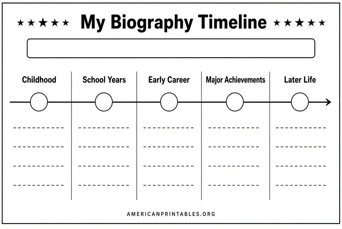Free Printable Biography Graphic Organizer PDF (4)