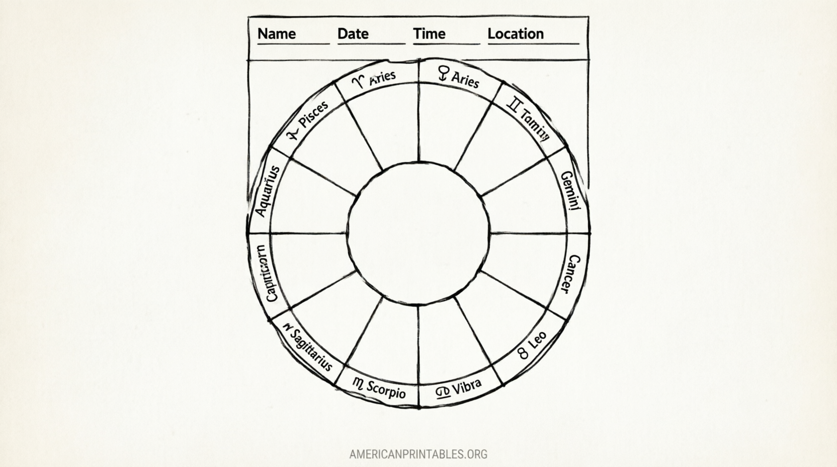 Free Printable Blank Astrology Chart PDFs (3)