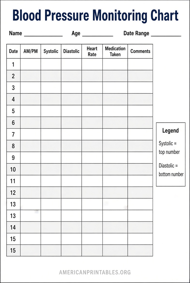 Free Printable Blank Blood Pressure Chart (4)