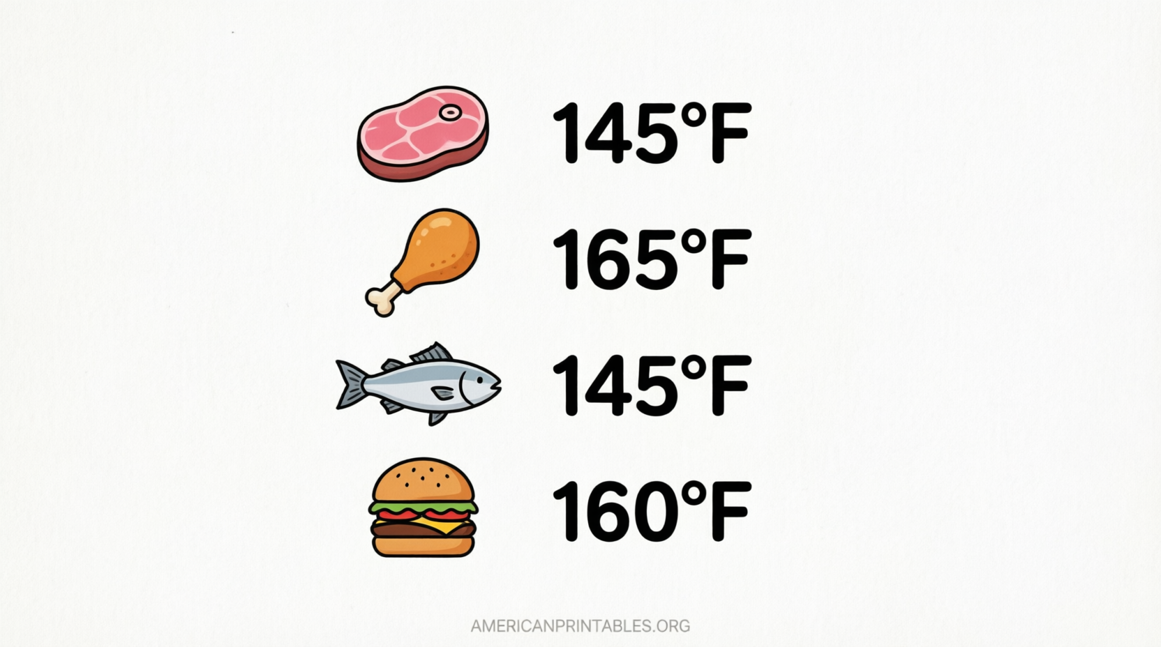 Free Printable Cooking Temperature Chart (2)