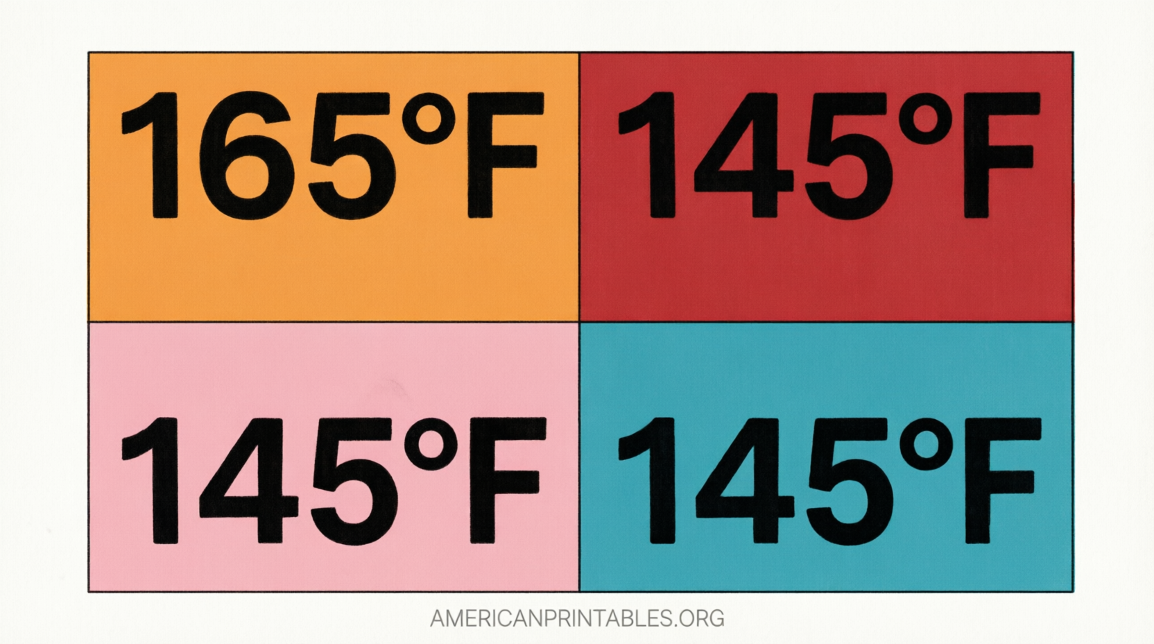Free Printable Cooking Temperature Chart (3)