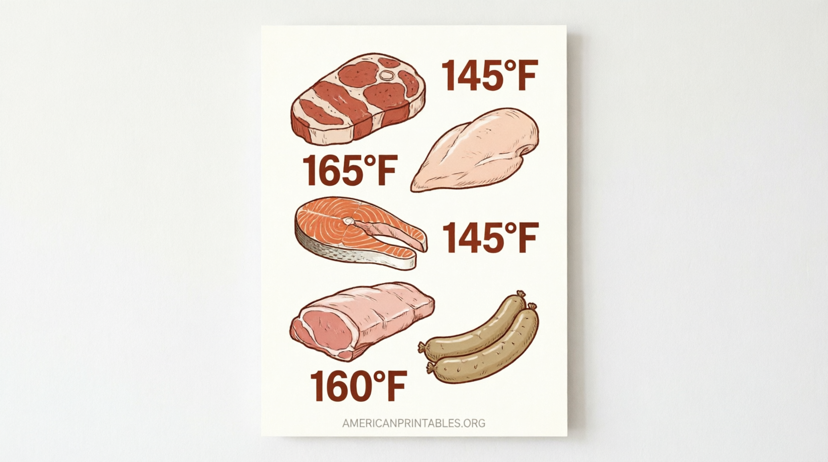 Free Printable Cooking Temperature Chart (4)