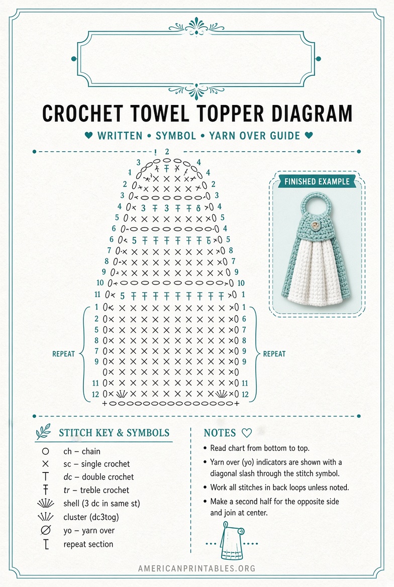 Free Printable Crochet Towel Topper Pattern (4)
