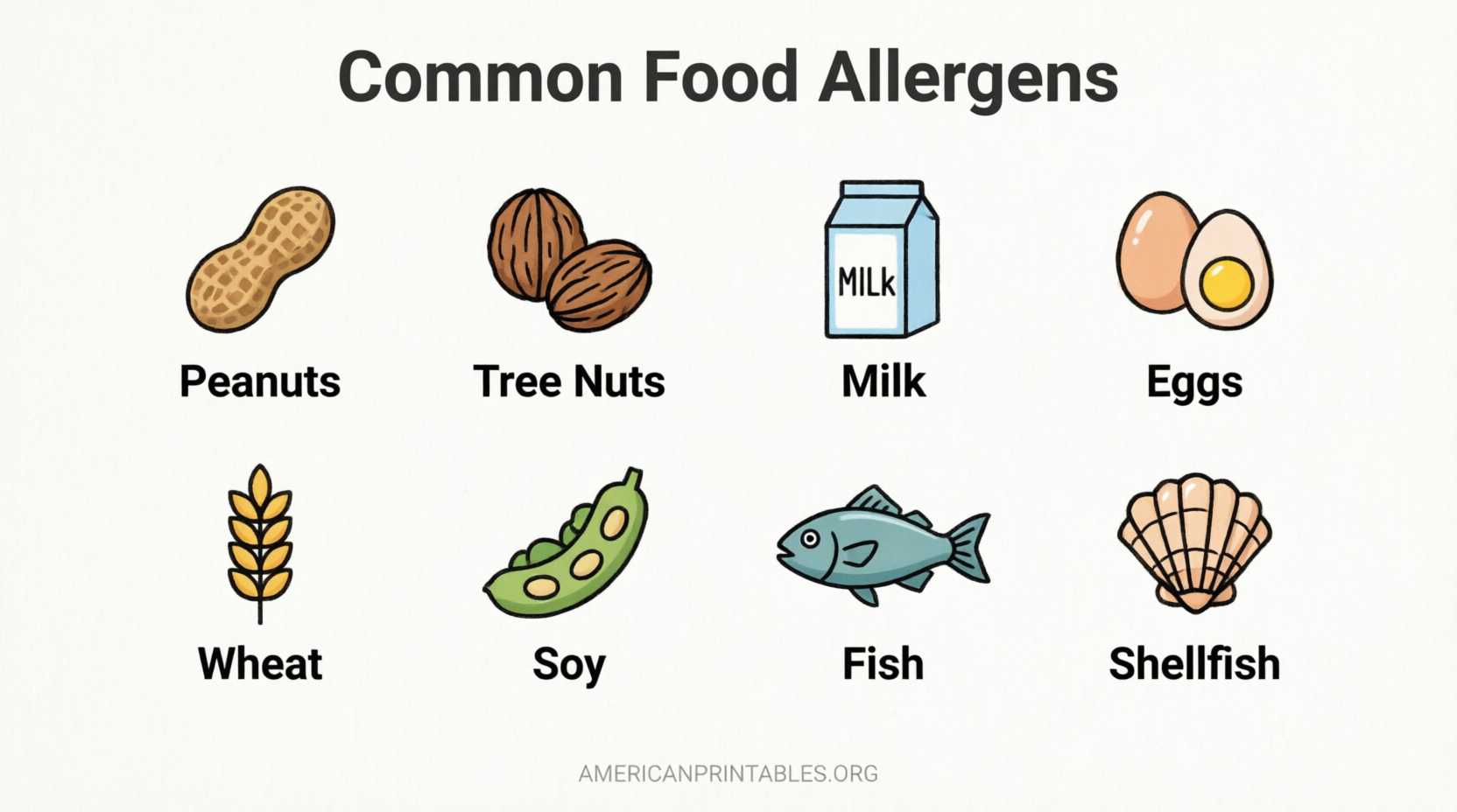 Free Printable Food Allergy Posters USA Guide (1)