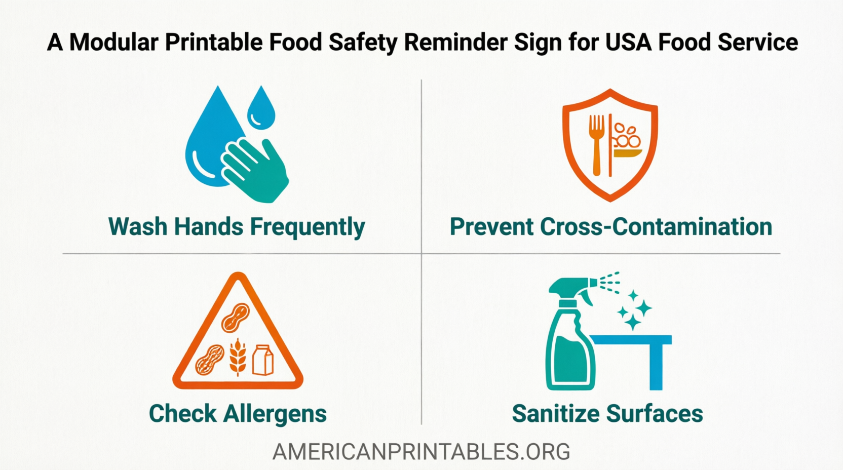 Free Printable Food Safety Signs for US Kitchens (2)