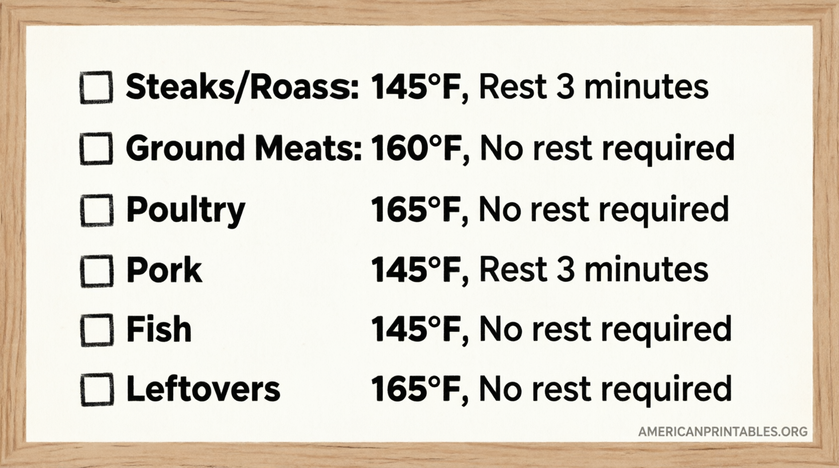 Free Printable Food Temperature Chart USDA Guide (3)