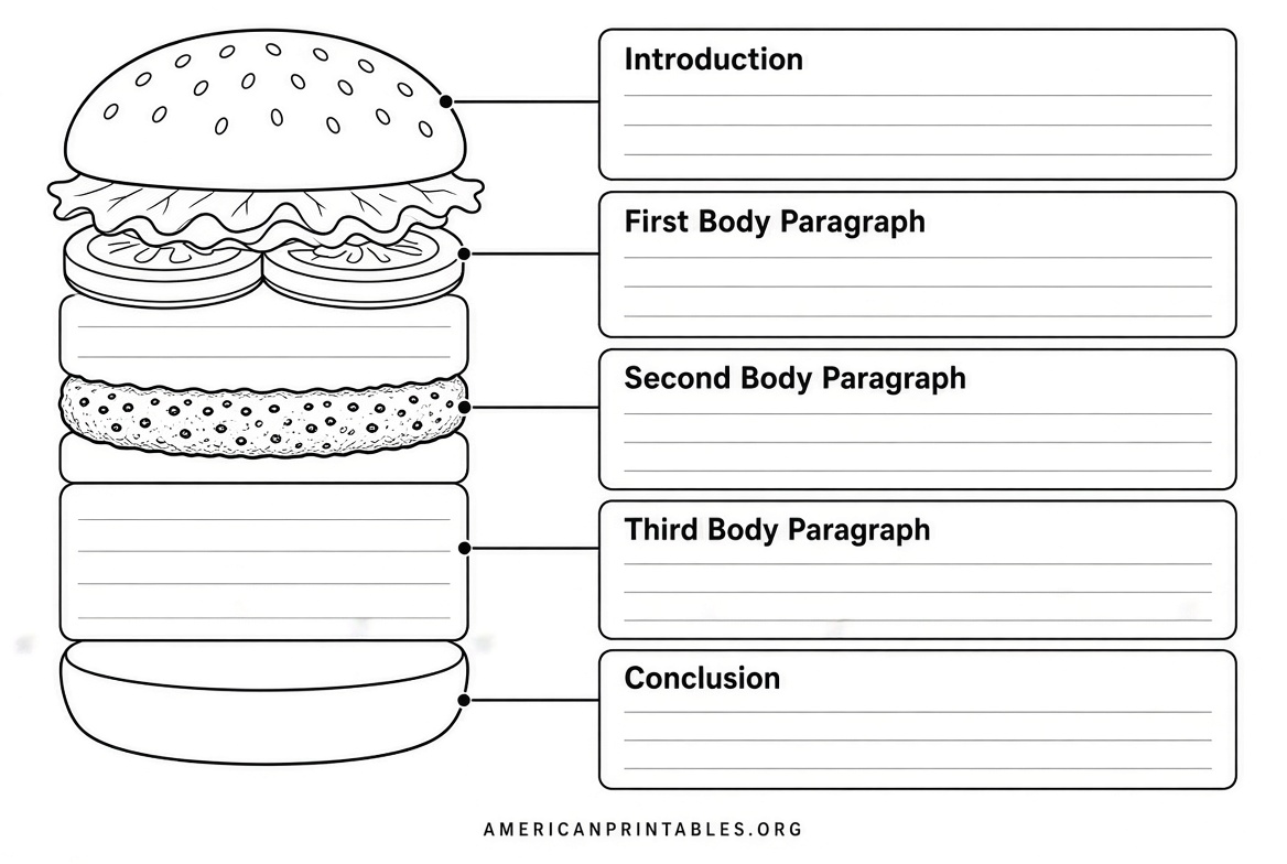 Free Printable Hamburger Graphic Organizer (2)