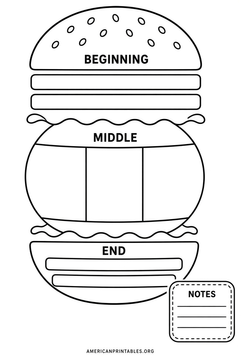 Free Printable Hamburger Graphic Organizer (3)