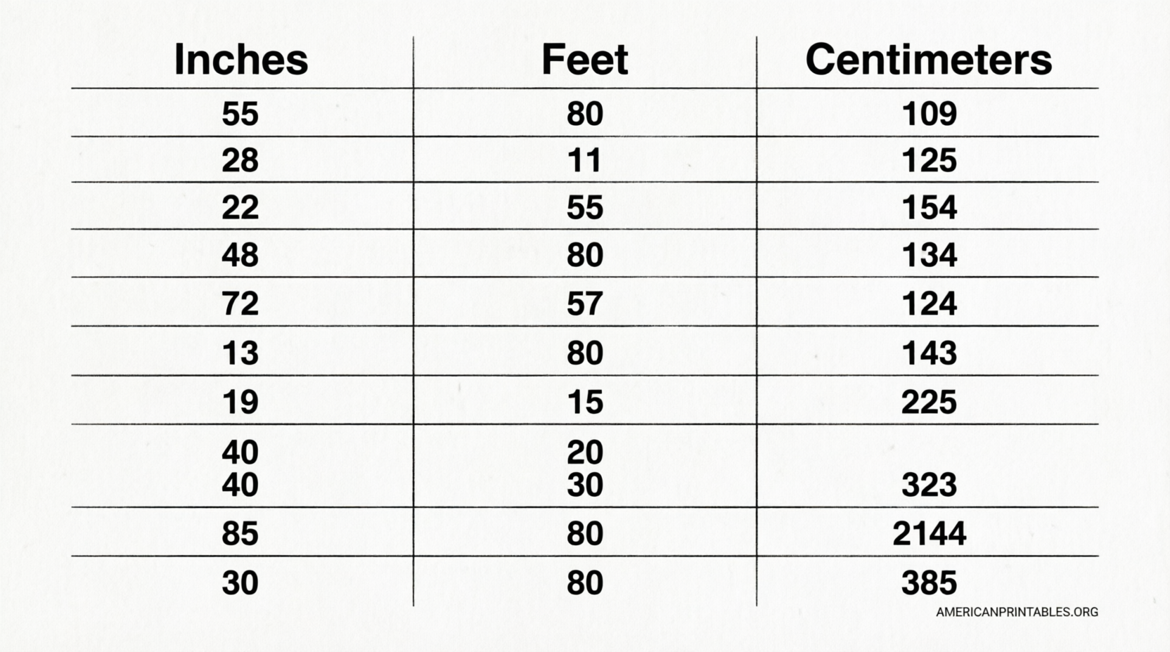 Free Printable Height Conversion Chart (3)