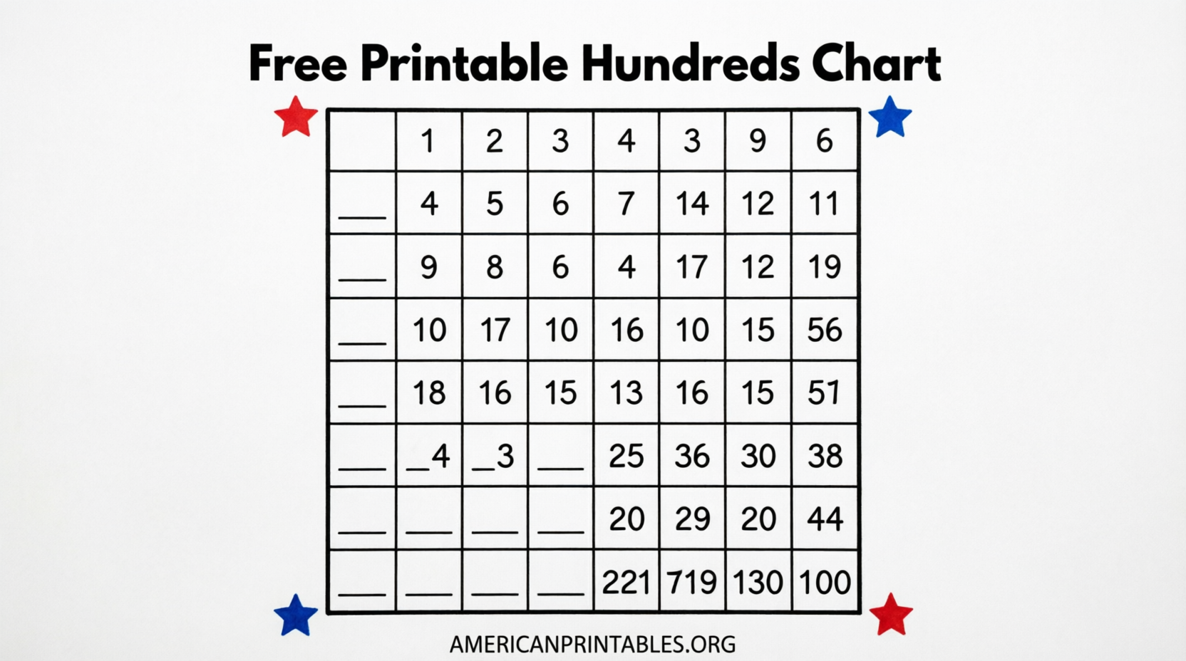 Free Printable Hundreds Chart With Missing Numbers (2)
