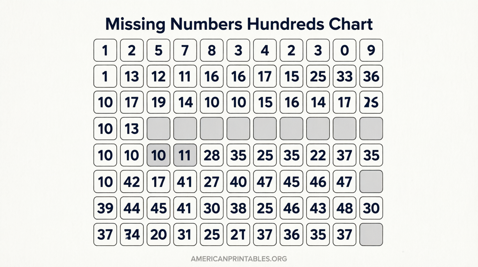 Free Printable Hundreds Chart With Missing Numbers (3)