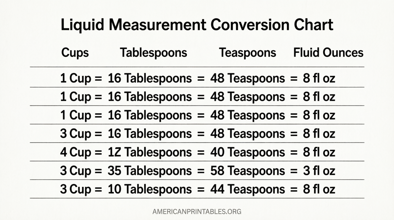 Free Printable Liquid Measurement Chart (3)