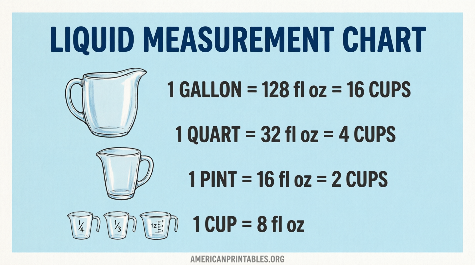 Free Printable Liquid Measurement Chart (4)