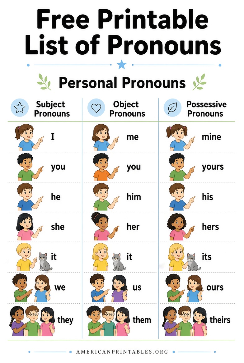 Free Printable List of Pronouns Chart & PDF (1)