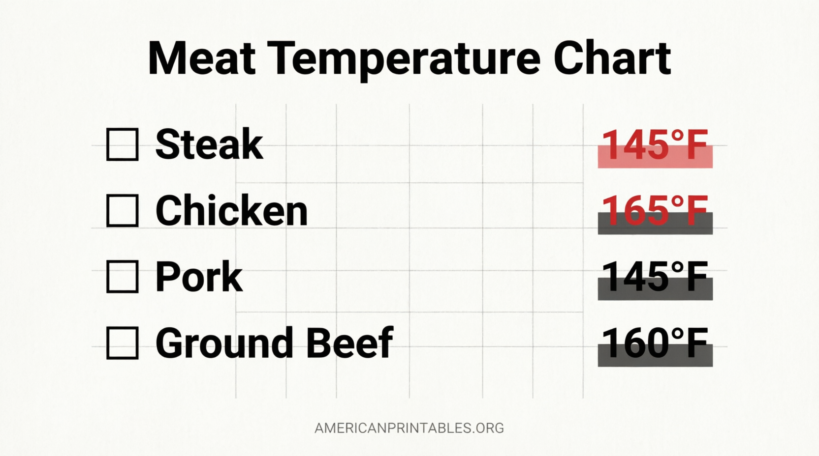 Free Printable Meat Temperature Chart (4)