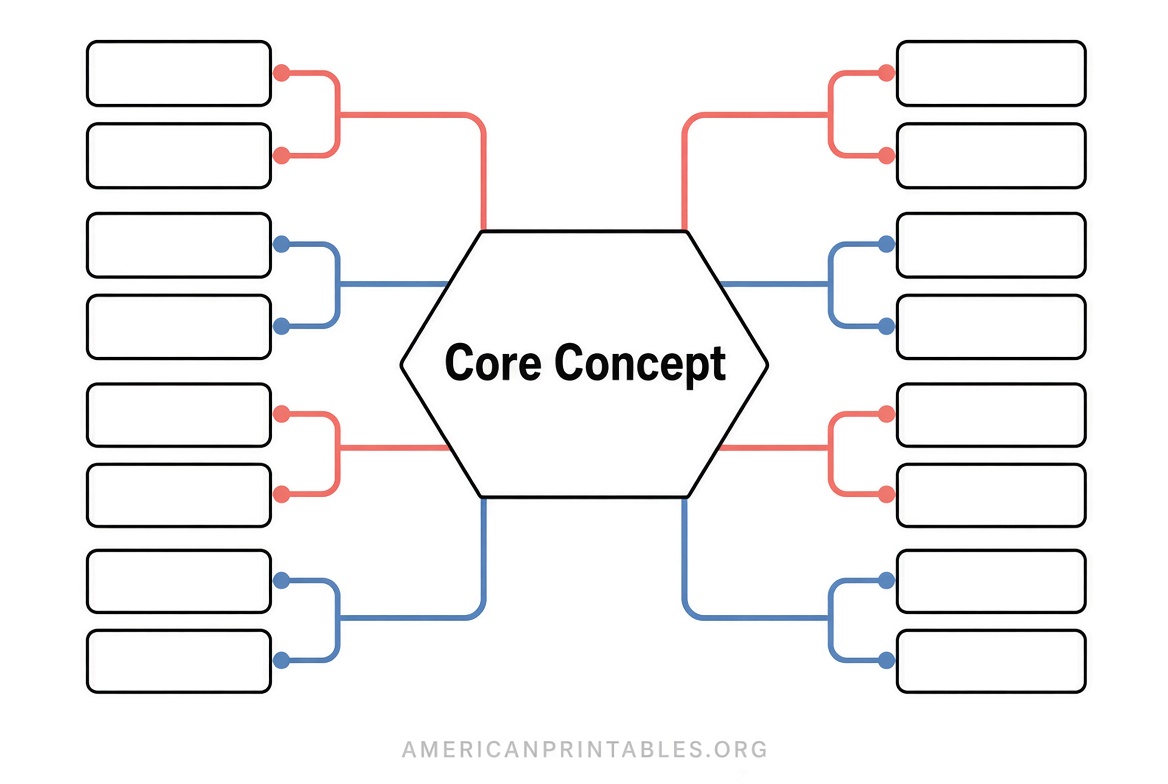 Free Printable Mind Map Templates to Download (3)