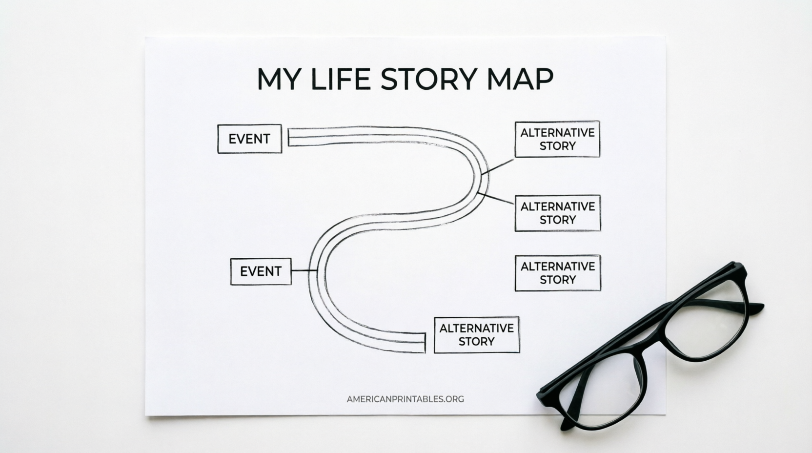 Free Printable Narrative Therapy Worksheets PDF (2)
